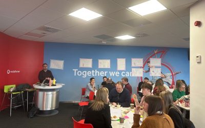 Helping Vodafone deliver better briefs